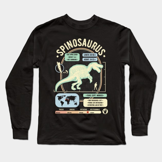 Dinosaur Facts - Spinosaurus Science & Anatomy Gift Long Sleeve T-Shirt by GeekMachine